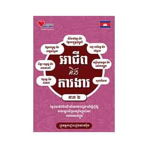 A Guide to Work Choices Part 2